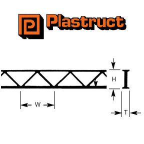 Plastruct Truss Section - Various sizes to choose