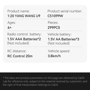 CaDA C51099W BYD Yangwang U9 Electric Super Coupe Plastic Brick Kit