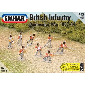 Emhar EM7214 British Infantry Peninsular War Plastic Kit