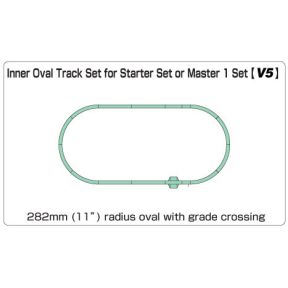 Kato K20-864 N Gauge Unitrack (V5) Inner Oval Track Set